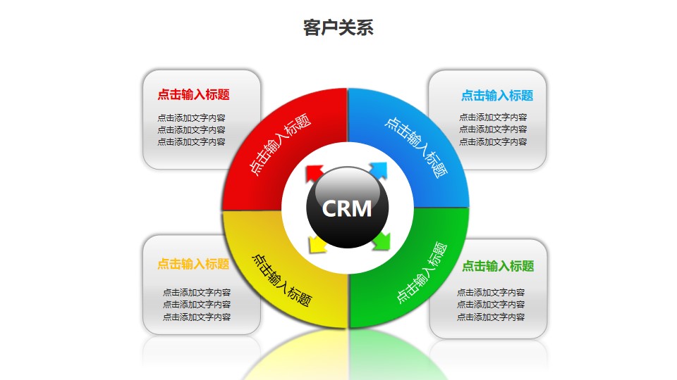 企业crm软件-电商crm客户关系管理系统软件 | 客赞crm-软件产品和服务