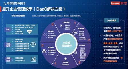 鱼和熊掌可兼得 中小企业如何在数字化转型中降本升级?