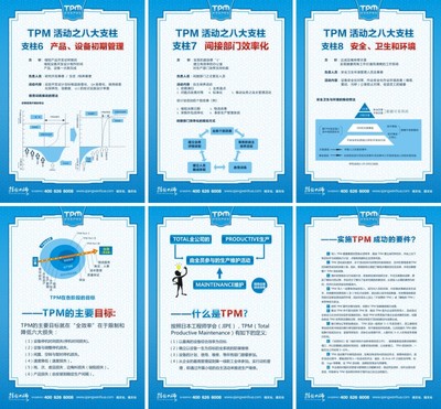 TPM管理海报TPM全员生产管理标语tpm宣传挂图工厂车间宣传标语生产现场标语tpm活动口号企业管理展板厂家定制